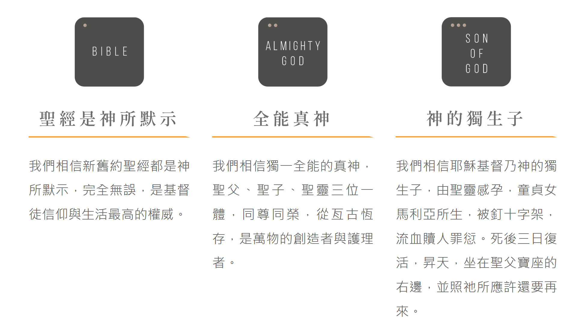 靈糧堂的信仰告白