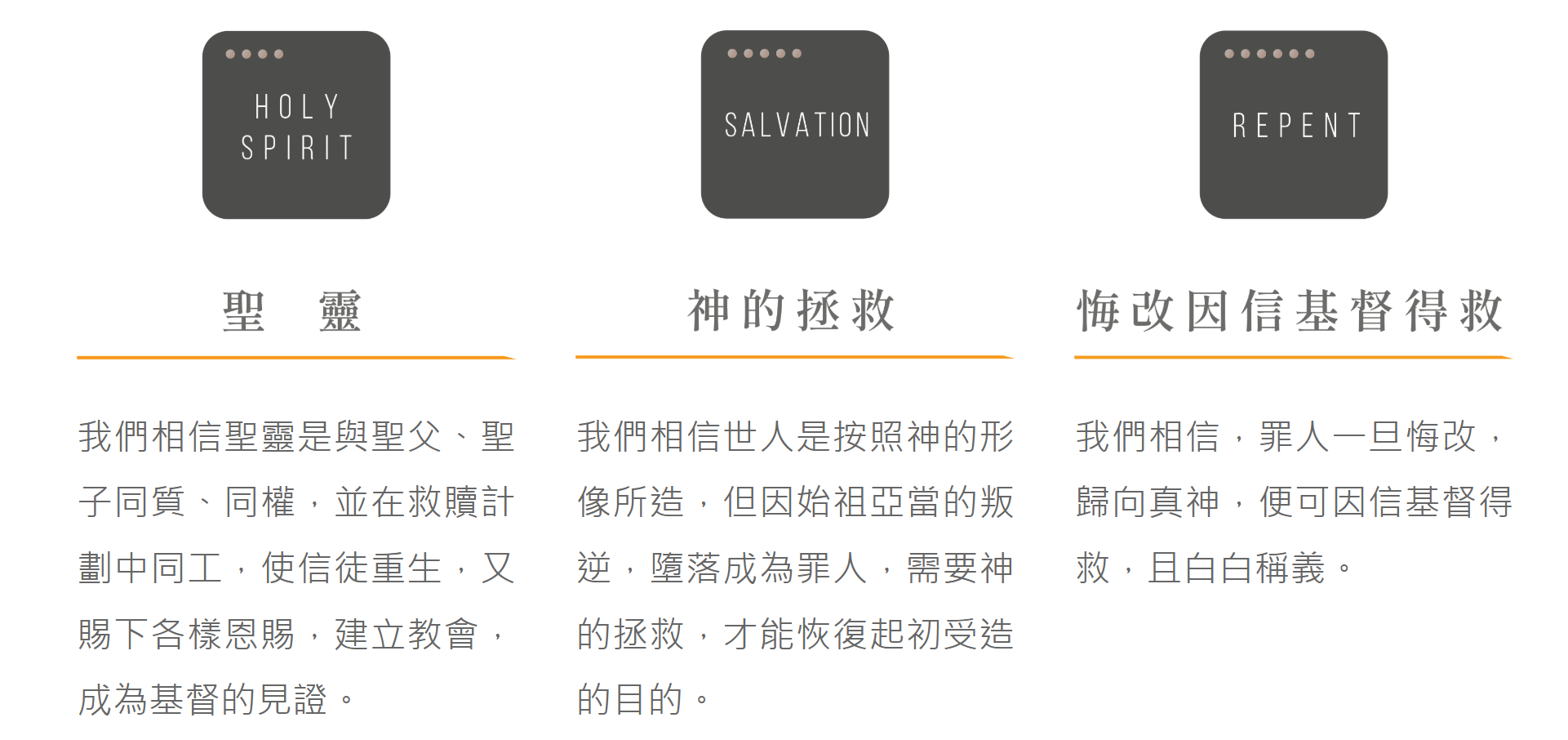靈糧堂的信仰告白