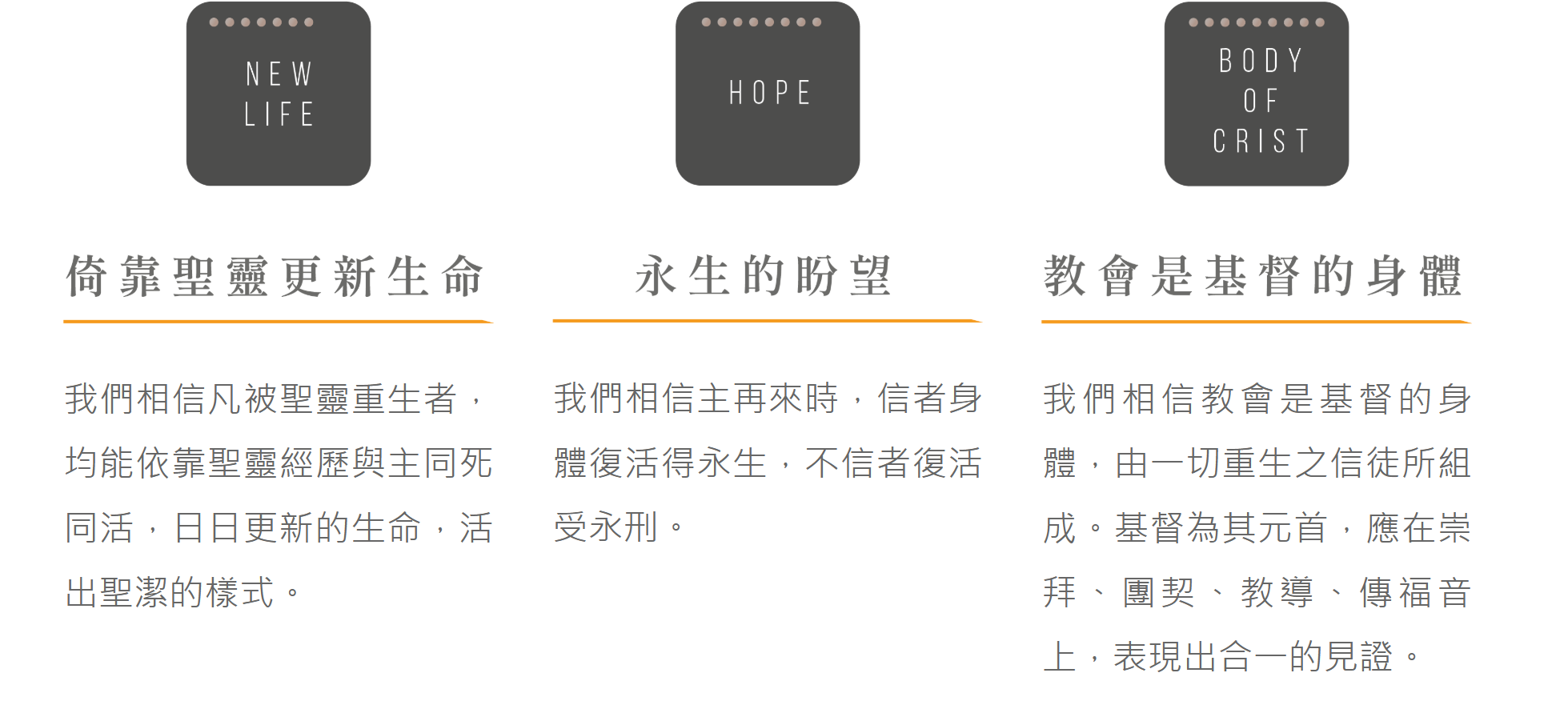 靈糧堂的信仰告白